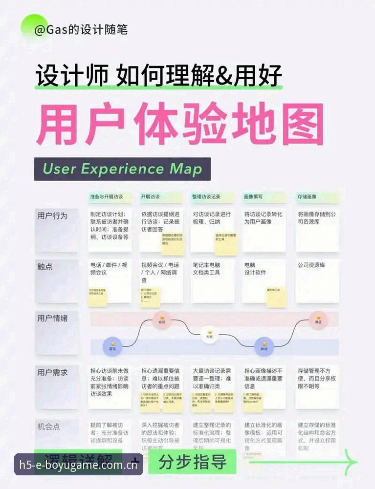 博鱼综合平台一站式体验详解：从注册到APP下载的全流程指南